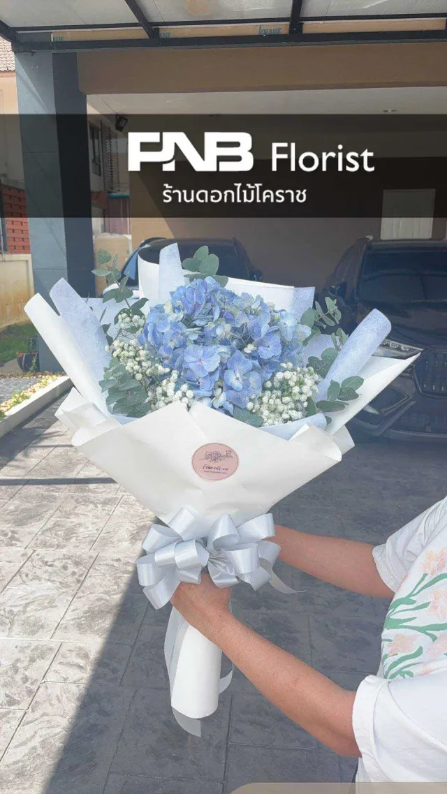 ภาพผลงานหลังจัดส่ง