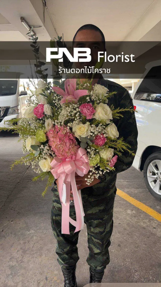 ภาพผลงานหลังจัดส่ง