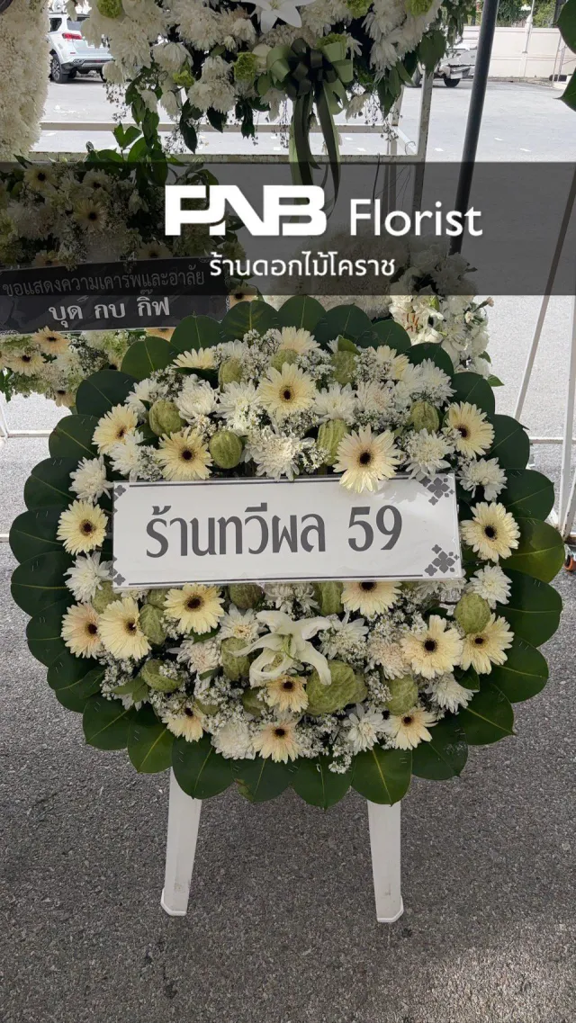 ภาพผลงานหลังจัดส่ง