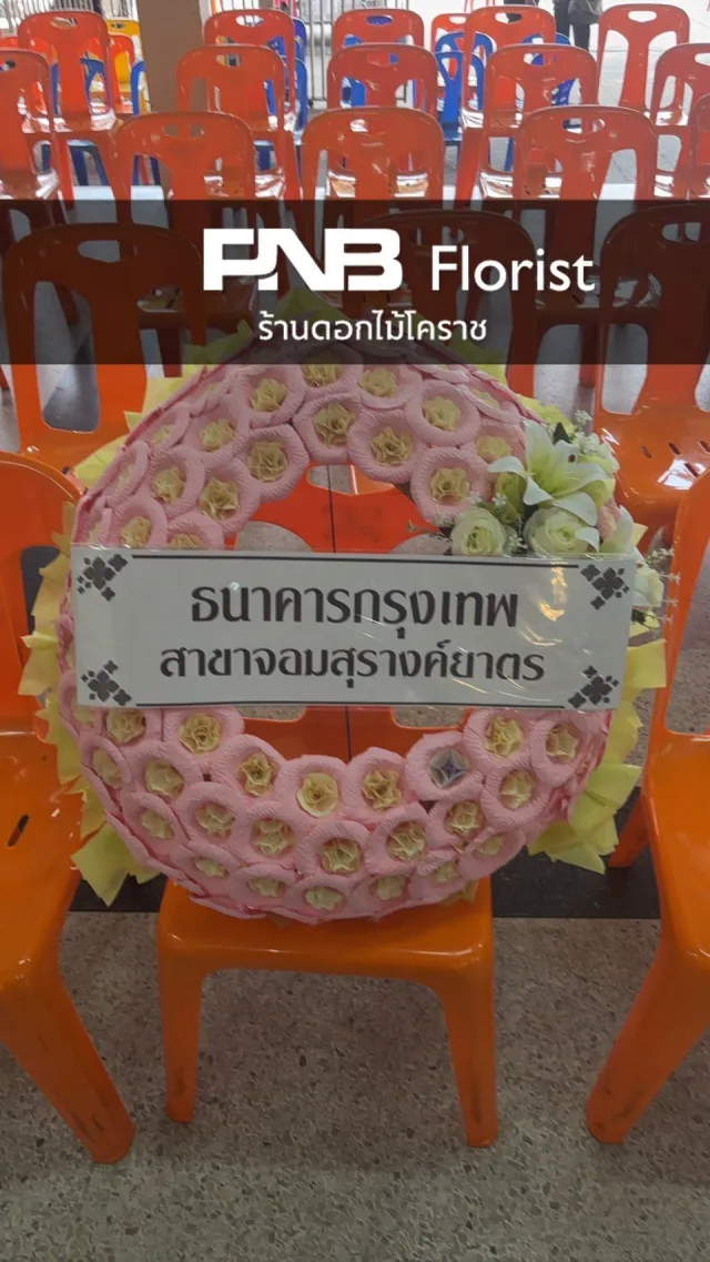 ภาพผลงานหลังจัดส่ง