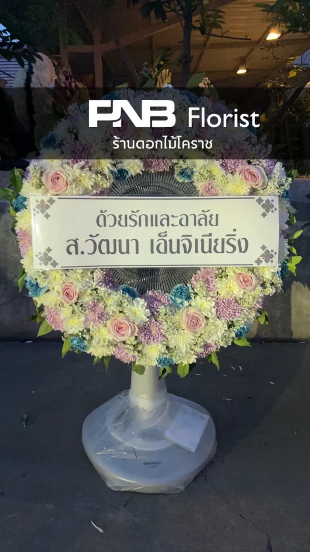 ภาพผลงานหลังจัดส่ง