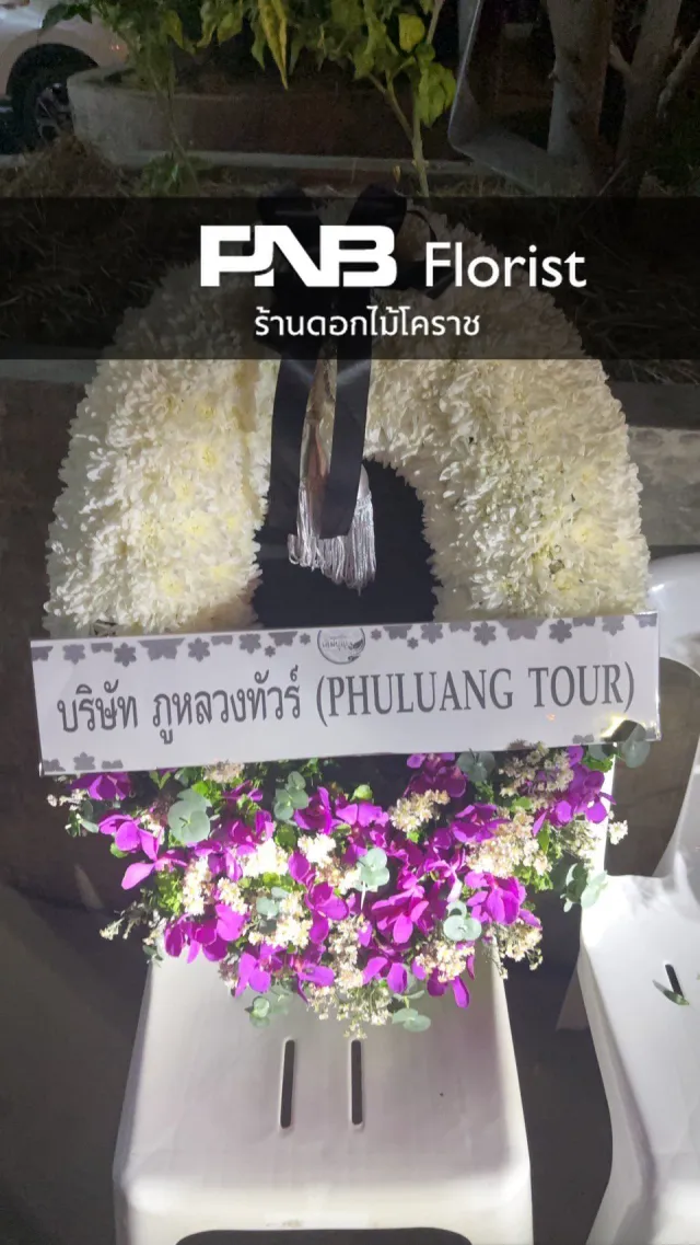 ภาพผลงานหลังจัดส่ง