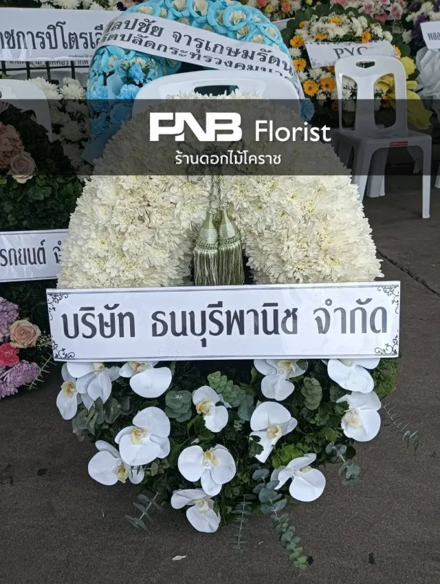 ภาพผลงานหลังจัดส่ง