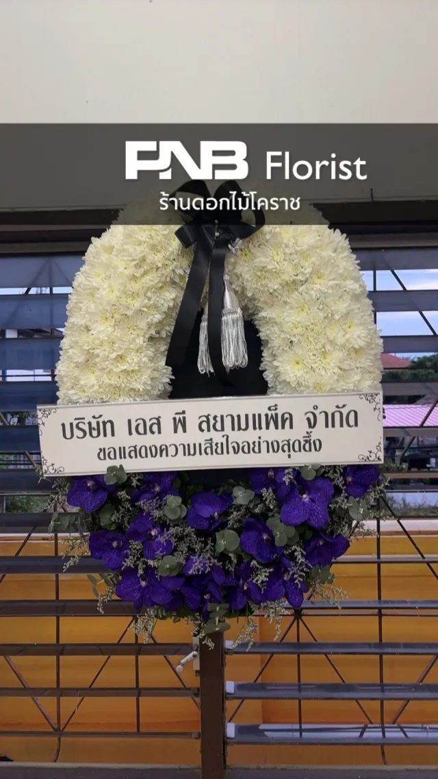 ภาพผลงานหลังจัดส่ง
