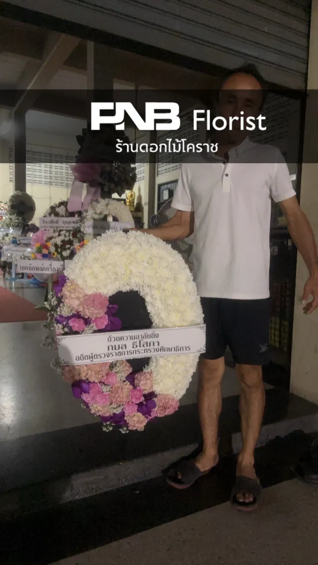 ภาพผลงานหลังจัดส่ง