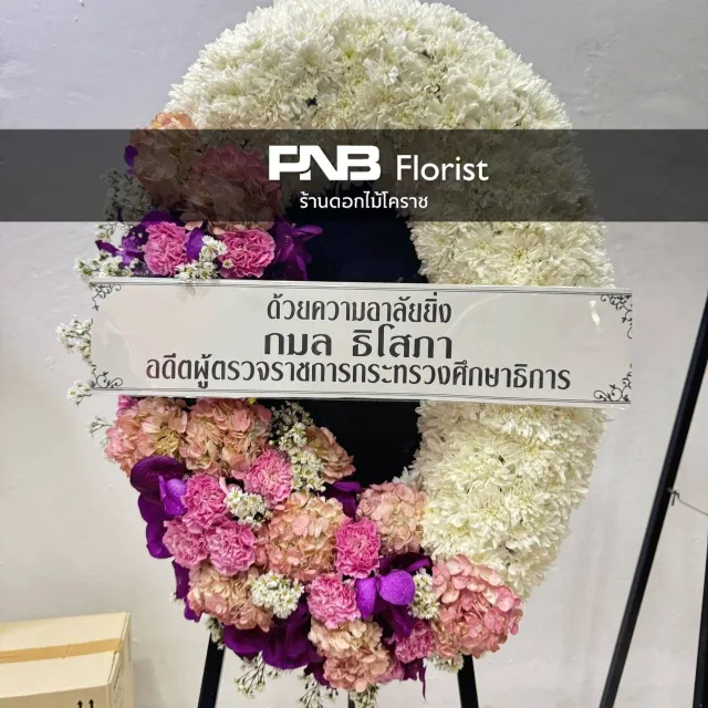 ภาพผลงานก่อนจัดส่ง