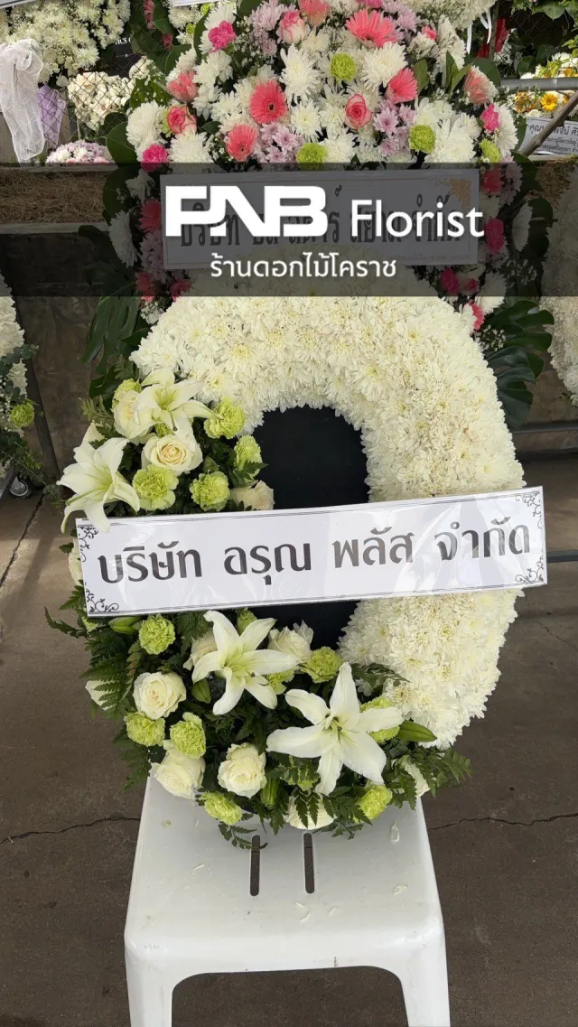 ภาพผลงานหลังจัดส่ง