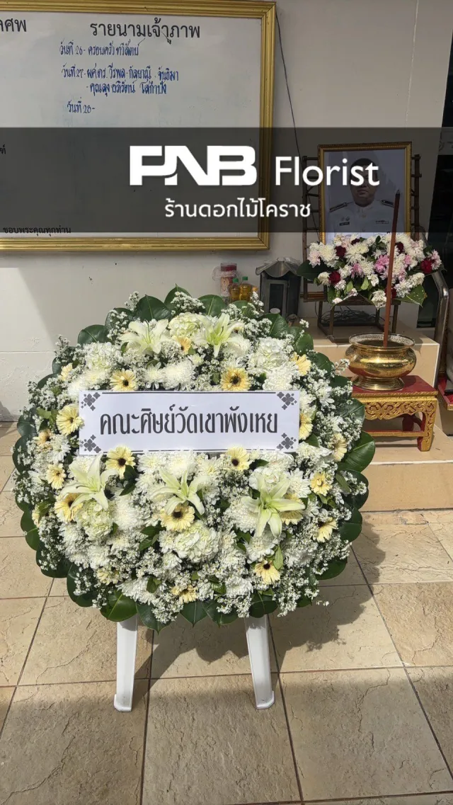 ภาพผลงานหลังจัดส่ง