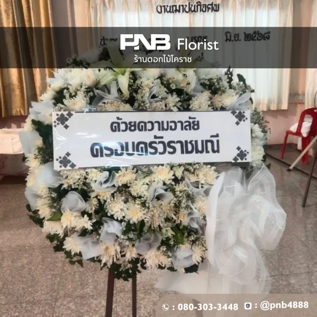 ภาพผลงานหลังจัดส่ง