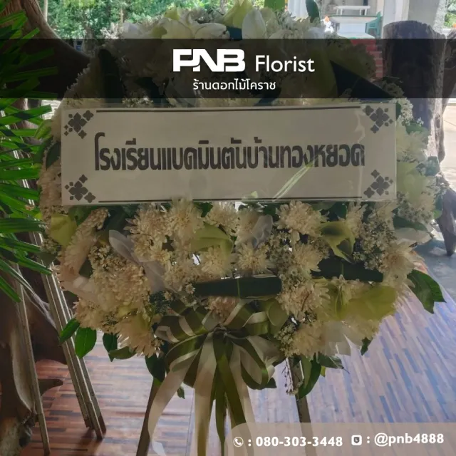 ภาพผลงานหลังจัดส่ง