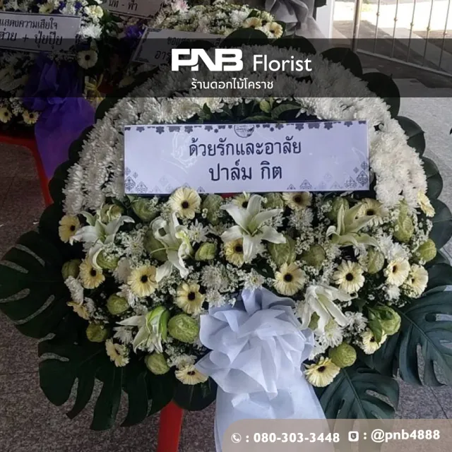 ภาพผลงานหลังจัดส่ง