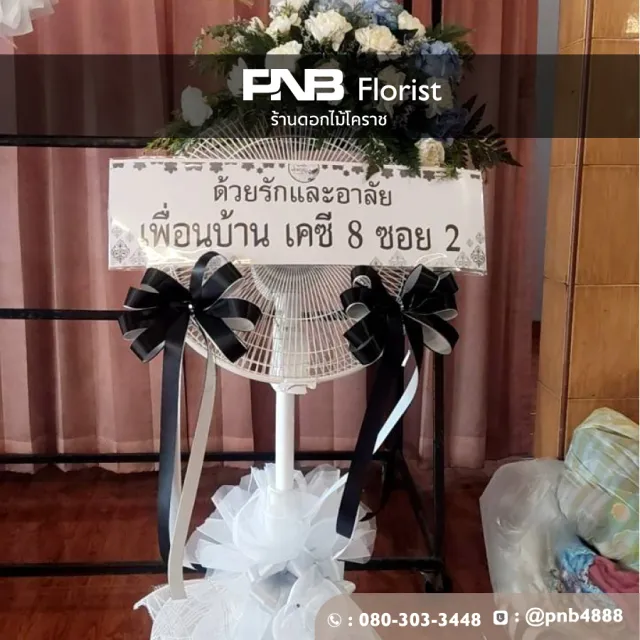 ภาพผลงานหลังจัดส่ง