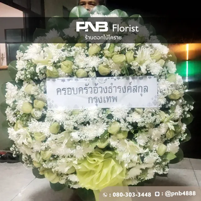 ภาพผลงานหลังจัดส่ง