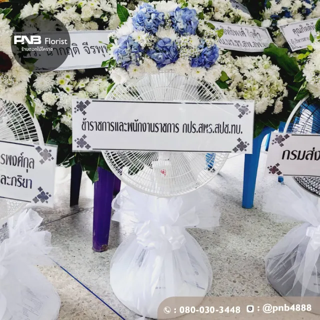 ภาพผลงานหลังจัดส่ง